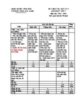 Đề kiểm tra học kì II môn Ngữ văn 7 - Năm học 2021-2022